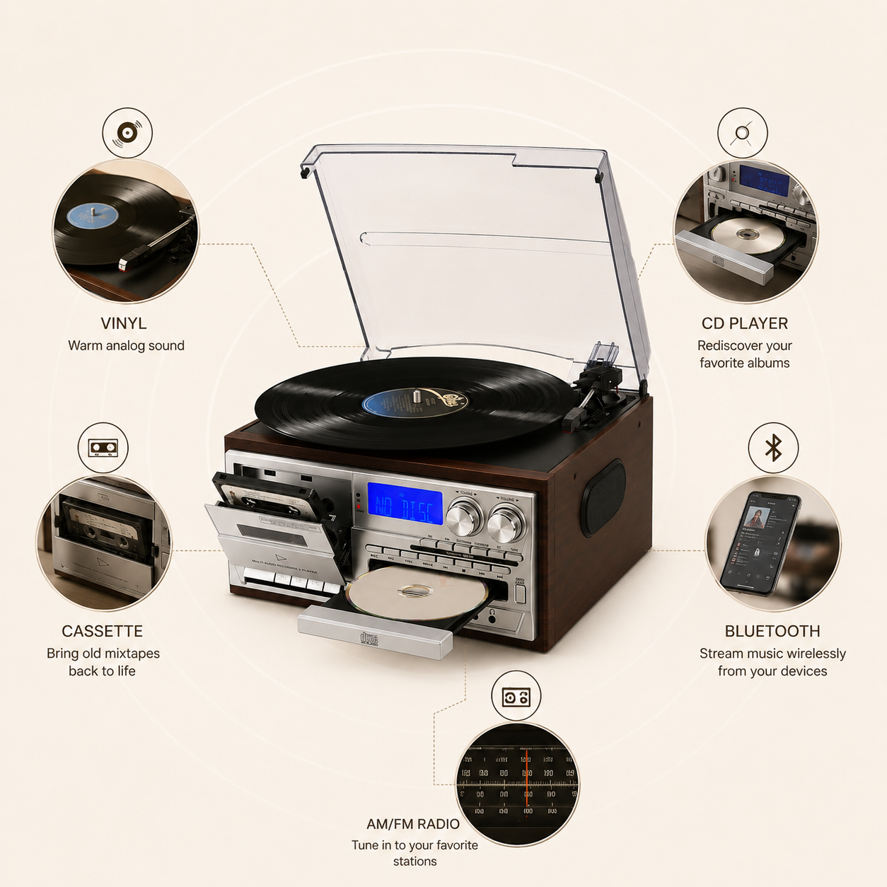 A Complete Music Center