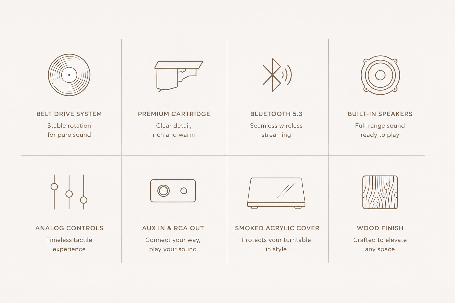 Modern Listening Flexibility